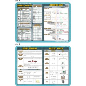 Podkładka edukacyjna Visual System Fizyka